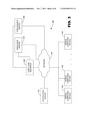 Electronic Content Distribution System diagram and image