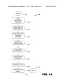 Electronic Content Distribution System diagram and image