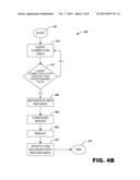 Electronic Content Distribution System diagram and image