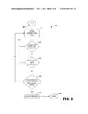 Electronic Content Distribution System diagram and image