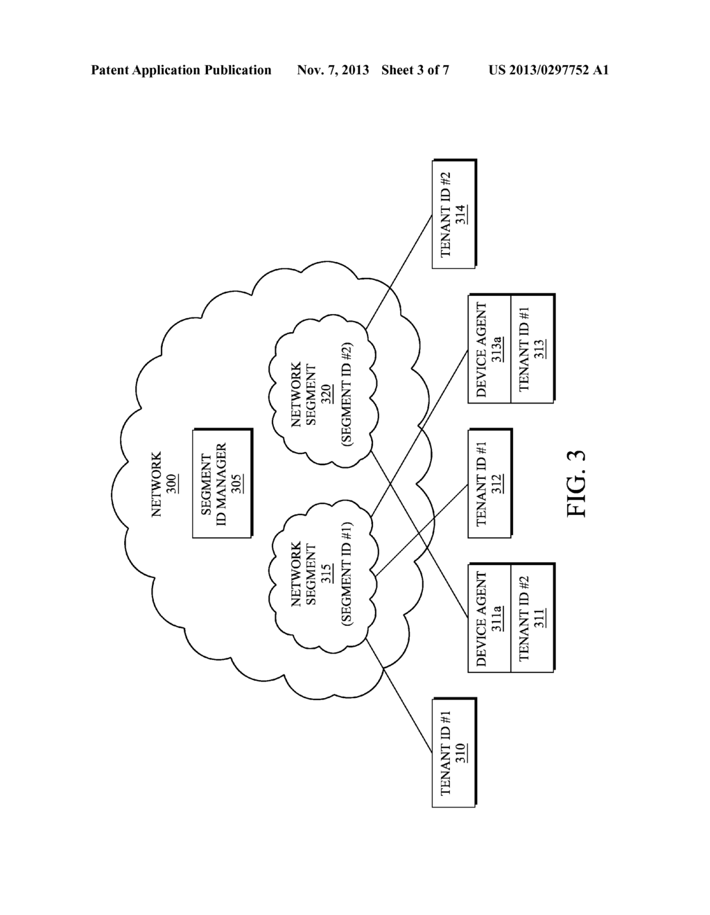 PROVISIONING NETWORK SEGMENTS BASED ON TENANT IDENTITY - diagram, schematic, and image 04