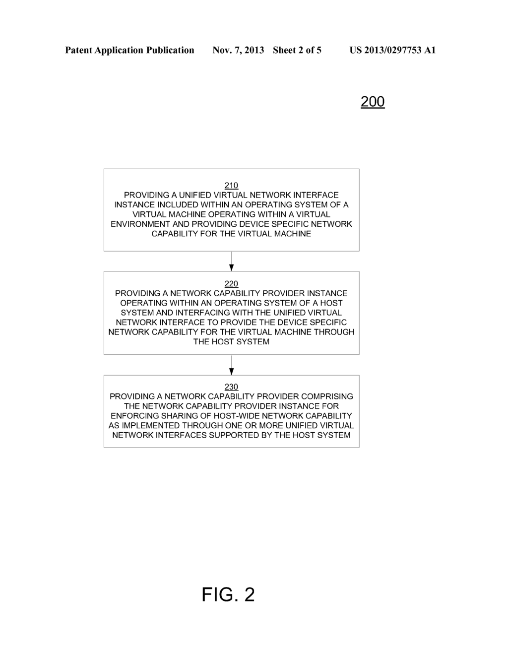 METHOD AND APPARATUS FOR A UNIFIED VIRTUAL NETWORK INTERFACE - diagram, schematic, and image 03