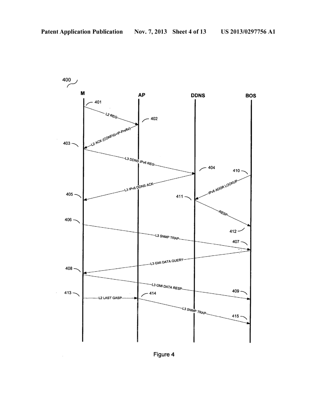 METHOD AND SYSTEM OF PROVIDING NETWORK ADDRESSES TO IN-PREMISE DEVICES IN     A UTILITY NETWORK - diagram, schematic, and image 05