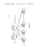 UNITED ROUTER FARM SETUP diagram and image