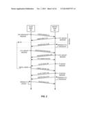 UNITED ROUTER FARM SETUP diagram and image