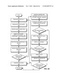 UNITED ROUTER FARM SETUP diagram and image