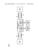 METHOD AND SYSTEM FOR PROVIDING A REQUEST-ORIENTED SERVICE ARCHITECTURE diagram and image