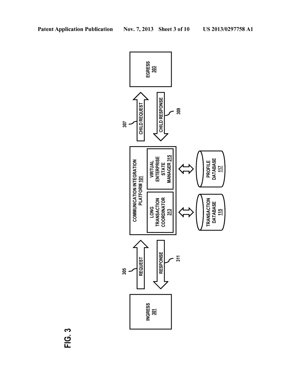 METHOD AND SYSTEM FOR PROVIDING A REQUEST-ORIENTED SERVICE ARCHITECTURE - diagram, schematic, and image 04