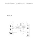 MANAGING METHOD AND APPARATUS FOR SERVICING CONTENTS PROVIDED BY CONTENT     PROVIDER diagram and image