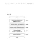 MANAGING METHOD AND APPARATUS FOR SERVICING CONTENTS PROVIDED BY CONTENT     PROVIDER diagram and image