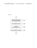 MANAGING METHOD AND APPARATUS FOR SERVICING CONTENTS PROVIDED BY CONTENT     PROVIDER diagram and image