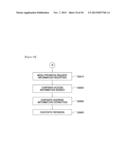 MANAGING METHOD AND APPARATUS FOR SERVICING CONTENTS PROVIDED BY CONTENT     PROVIDER diagram and image