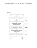 MANAGING METHOD AND APPARATUS FOR SERVICING CONTENTS PROVIDED BY CONTENT     PROVIDER diagram and image