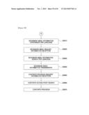 MANAGING METHOD AND APPARATUS FOR SERVICING CONTENTS PROVIDED BY CONTENT     PROVIDER diagram and image