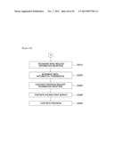 MANAGING METHOD AND APPARATUS FOR SERVICING CONTENTS PROVIDED BY CONTENT     PROVIDER diagram and image