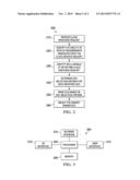 Intelligent Data Center Cluster Selection diagram and image