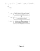 SYSTEM FOR CENTRALIZED ANALYTICS TRACKING VIA SERVER-SIDE SESSIONIZATION diagram and image