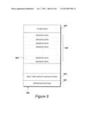 Method and System for Data Transmission diagram and image