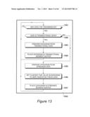 Method and System for Data Transmission diagram and image