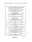 Method and System for Data Transmission diagram and image