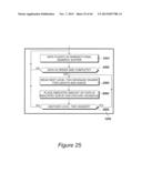 Method and System for Data Transmission diagram and image