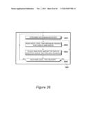 Method and System for Data Transmission diagram and image