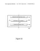 Method and System for Data Transmission diagram and image