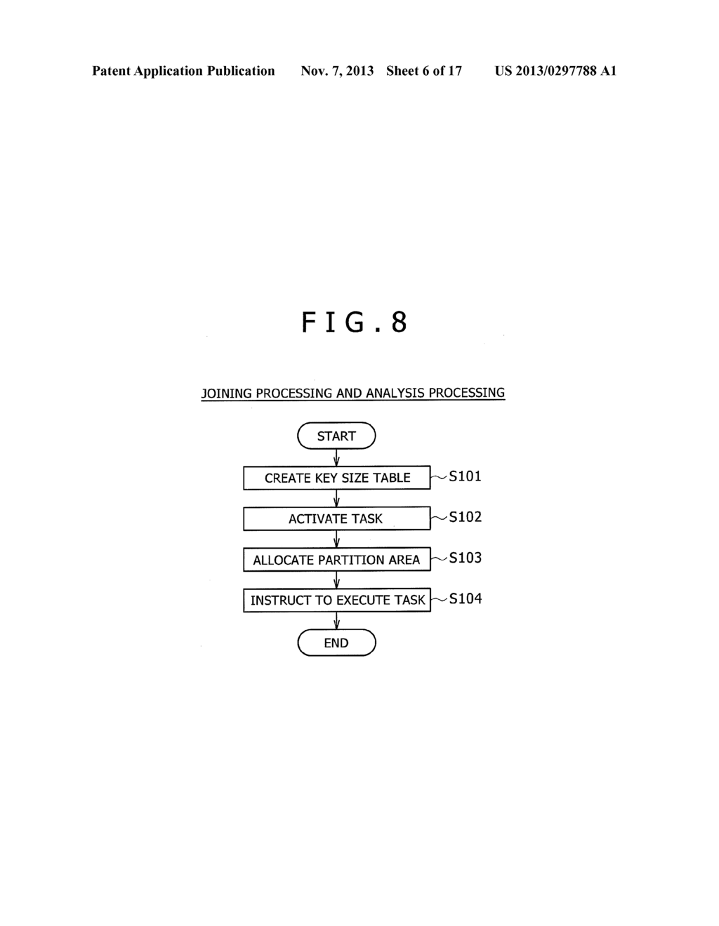 COMPUTER SYSTEM AND DATA MANAGEMENT METHOD - diagram, schematic, and image 07