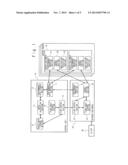 NETWORK SYSTEM, CONTROL UNIT AND OPTIMAL ROUTE CONTROLLING METHOD diagram and image