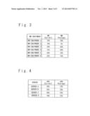 NETWORK SYSTEM, CONTROL UNIT AND OPTIMAL ROUTE CONTROLLING METHOD diagram and image