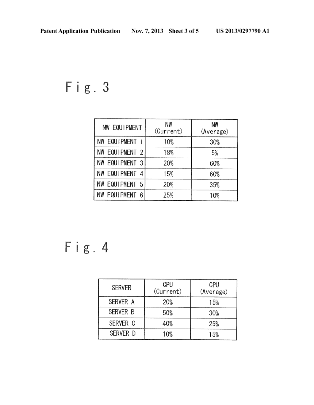 NETWORK SYSTEM, CONTROL UNIT AND OPTIMAL ROUTE CONTROLLING METHOD - diagram, schematic, and image 04