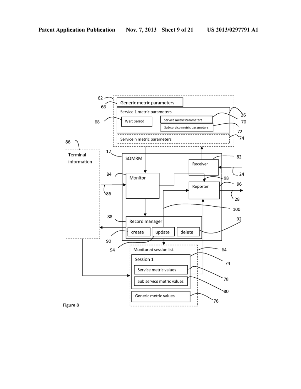 Method of and Device For Service Monitoring and Service Monitoring     Management - diagram, schematic, and image 10