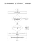 SYSTEM AND METHOD FOR ENABLING DEMAND-BASED POOLING OF ENDPOINT RESOURCES     IN A MULTI-APPLICATION ENVIRONMENT diagram and image