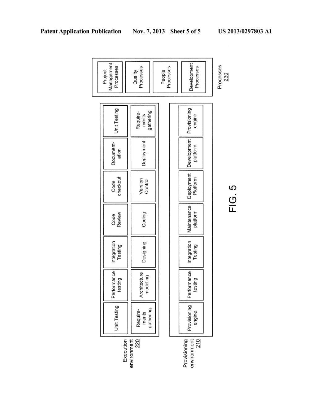 METHOD FOR PROVIDING DEVELOPMENT AND DEPLOYMENT SERVICES USING A     CLOUD-BASED PLATFORM AND DEVICES THEREOF - diagram, schematic, and image 06