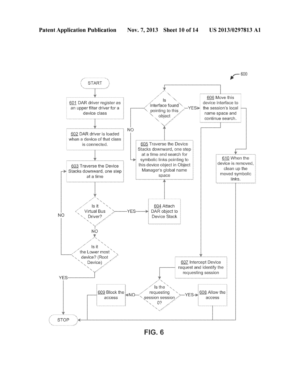 SYSTEM AND METHOD FOR PROVIDING SESSION-LEVEL ACCESS MANAGEMENT OF A     REDIRECTED DEVICE - diagram, schematic, and image 11