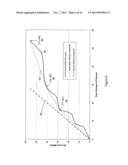 VIDEO STREAMING OVER DATA NETWORKS diagram and image