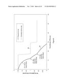 VIDEO STREAMING OVER DATA NETWORKS diagram and image