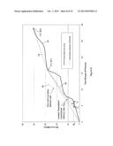 VIDEO STREAMING OVER DATA NETWORKS diagram and image