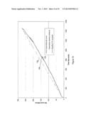 VIDEO STREAMING OVER DATA NETWORKS diagram and image