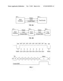 Serial Bit Processor diagram and image