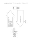 METHOD FOR IDENTIFYING UNIVERSAL SERIAL BUS HOST, AND ELECTRONIC DEVICE     THEREOF diagram and image