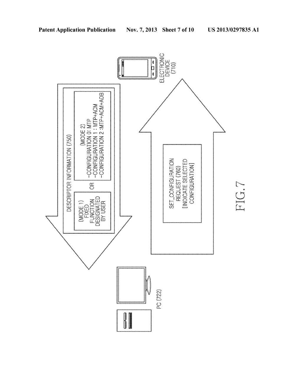 METHOD FOR IDENTIFYING UNIVERSAL SERIAL BUS HOST, AND ELECTRONIC DEVICE     THEREOF - diagram, schematic, and image 08