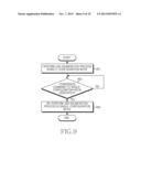 METHOD FOR IDENTIFYING UNIVERSAL SERIAL BUS HOST, AND ELECTRONIC DEVICE     THEREOF diagram and image