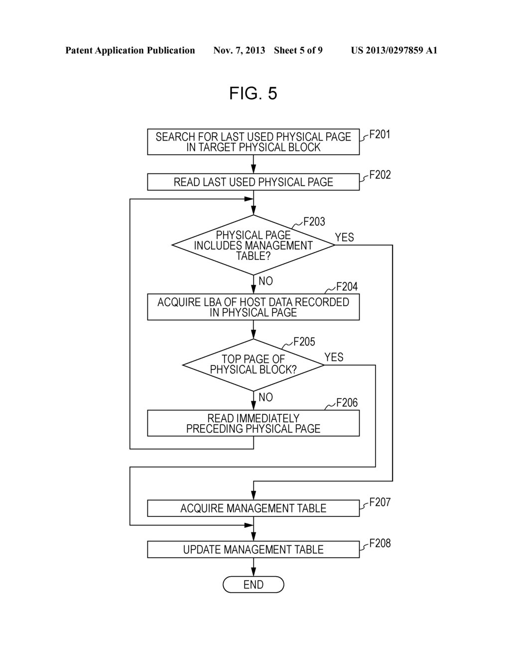 CONTROL DEVICE, STORAGE DEVICE, AND STORAGE CONTROL METHOD - diagram, schematic, and image 06