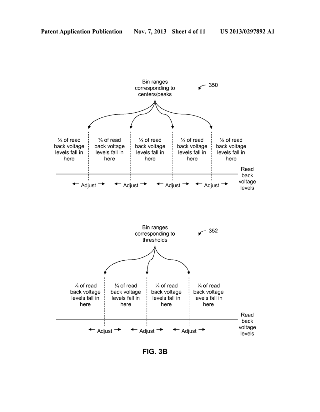 BLIND AND DECISION DIRECTED MULTI-LEVEL CHANNEL ESTIMATION - diagram, schematic, and image 05