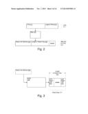 I/O DEVICE AND COMPUTING HOST INTEROPERATION diagram and image