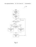 I/O DEVICE AND COMPUTING HOST INTEROPERATION diagram and image