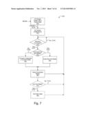 I/O DEVICE AND COMPUTING HOST INTEROPERATION diagram and image