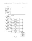 I/O DEVICE AND COMPUTING HOST INTEROPERATION diagram and image