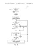 I/O DEVICE AND COMPUTING HOST INTEROPERATION diagram and image